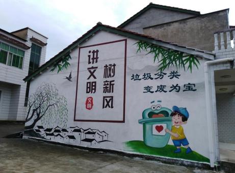 焦作墙绘是现在流行的墙体广告