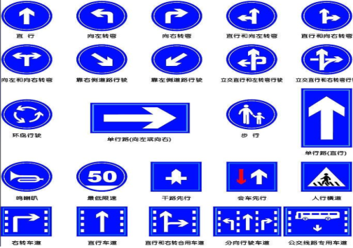 焦作标识牌在生活中的重要性