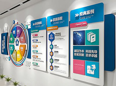 焦作企业文化墙内容对员工有什么影响？